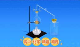 化学视频,跟随视频揭秘元素世界